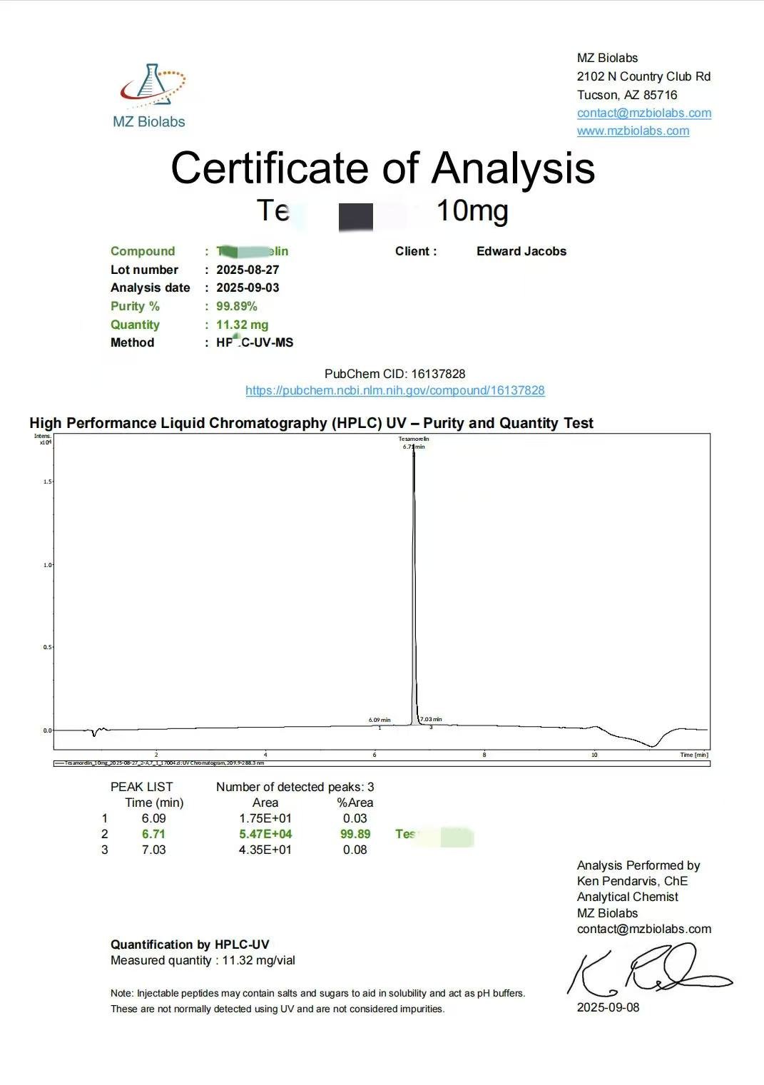 COA Report GHK-Cu